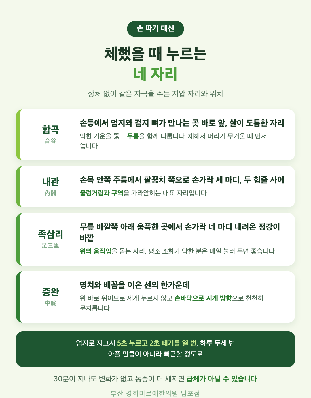 체했을 때 지압 네 자리 인포그래픽 - 합곡, 내관, 족삼리, 중완의 위치와 누르는 방법