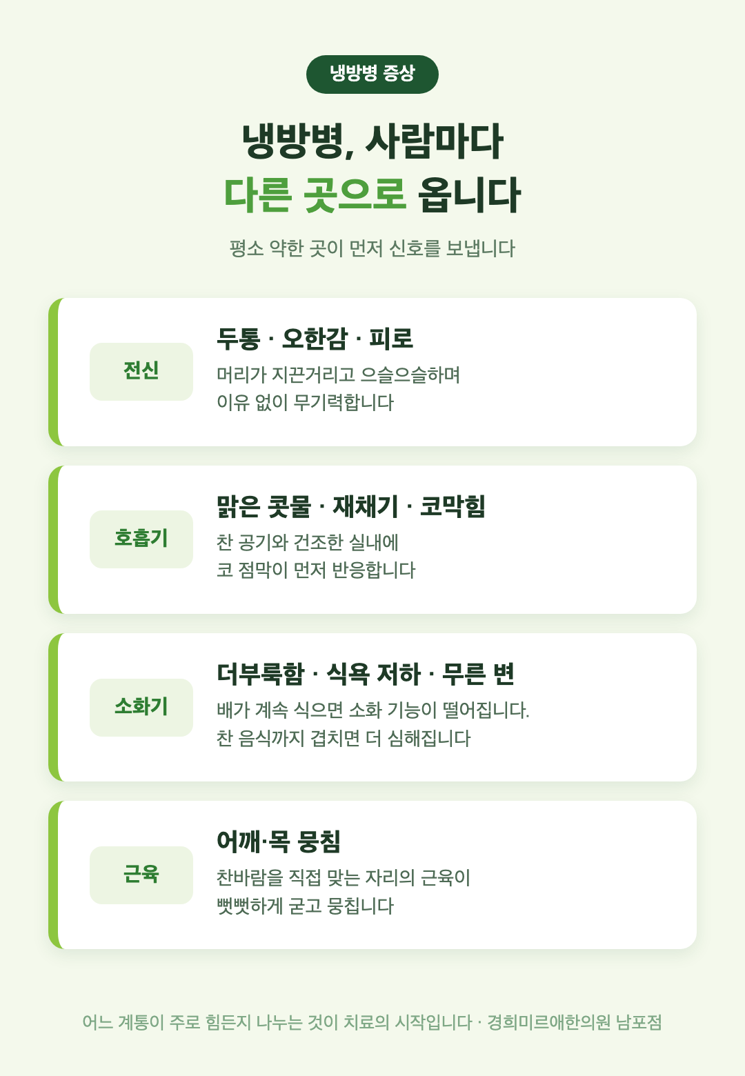 냉방병의 주요 증상 4그룹 - 전신, 호흡기, 소화기, 근육