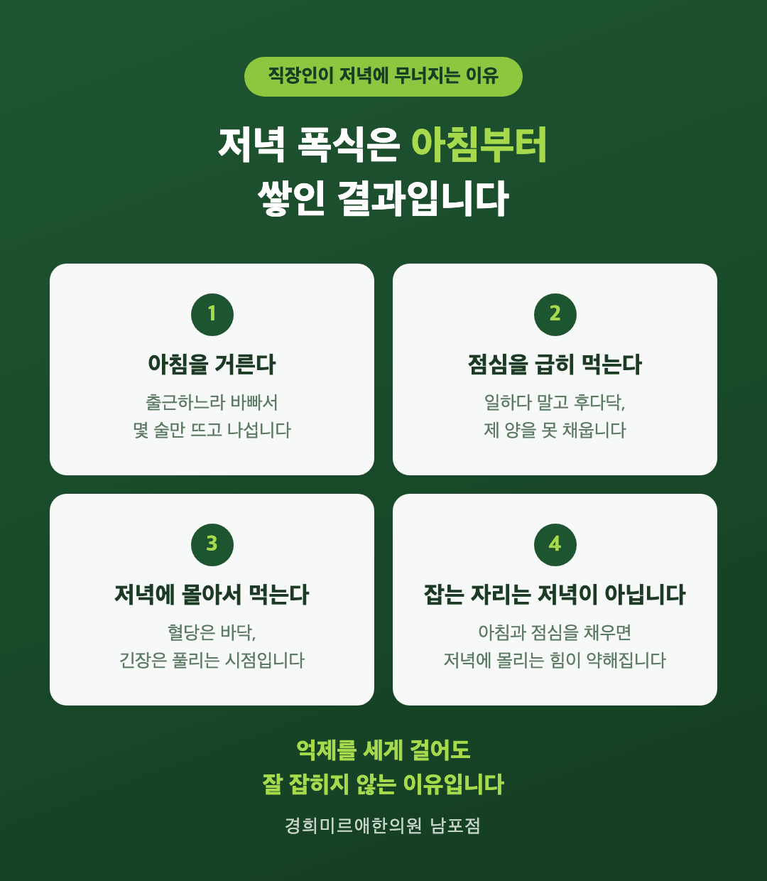 직장인 저녁 폭식이 아침부터 쌓이는 과정 인포그래픽 — 아침 거름 점심 급히 저녁 폭식