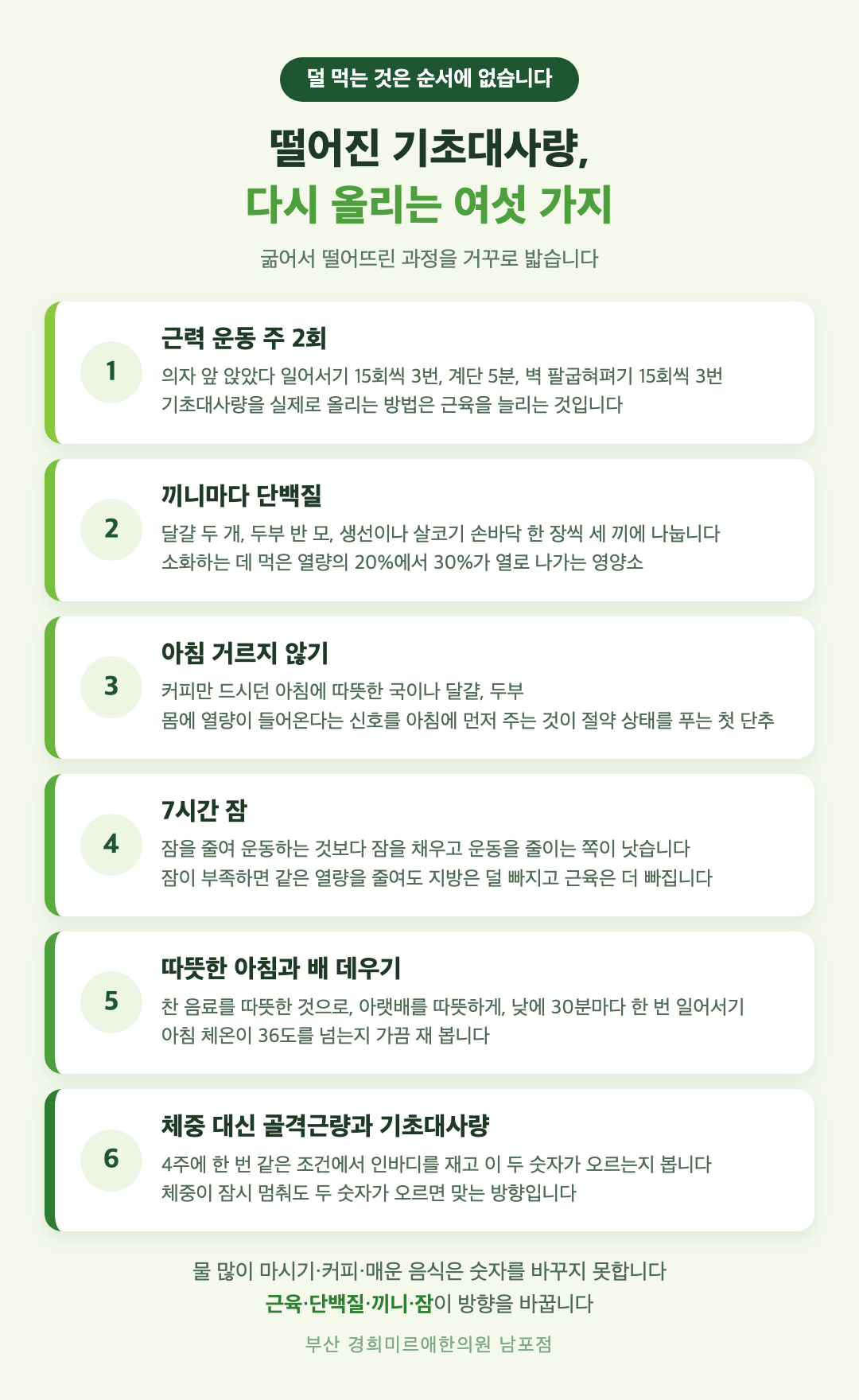기초대사량 다시 올리는 여섯 가지 - 근력 운동 주 2회, 끼니마다 단백질, 아침 거르지 않기, 7시간 잠, 따뜻한 아침과 배 데우기, 체중 대신 골격근량과 기초대사량 재기 - 경희미르애한의원 남포점