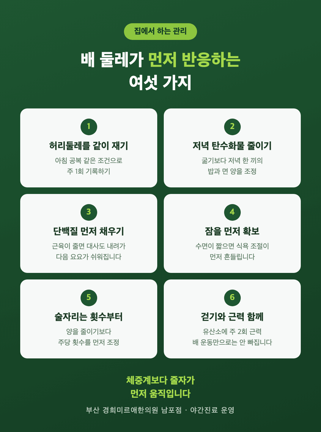 복부비만 생활 관리 여섯 가지 인포그래픽 - 부산 경희미르애한의원 남포점