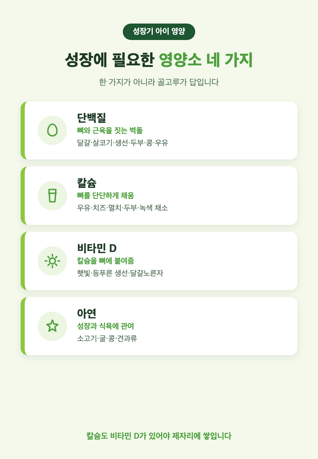 성장에 필요한 영양소 네 가지 — 단백질, 칼슘, 비타민 D, 아연이 하는 일과 든 음식