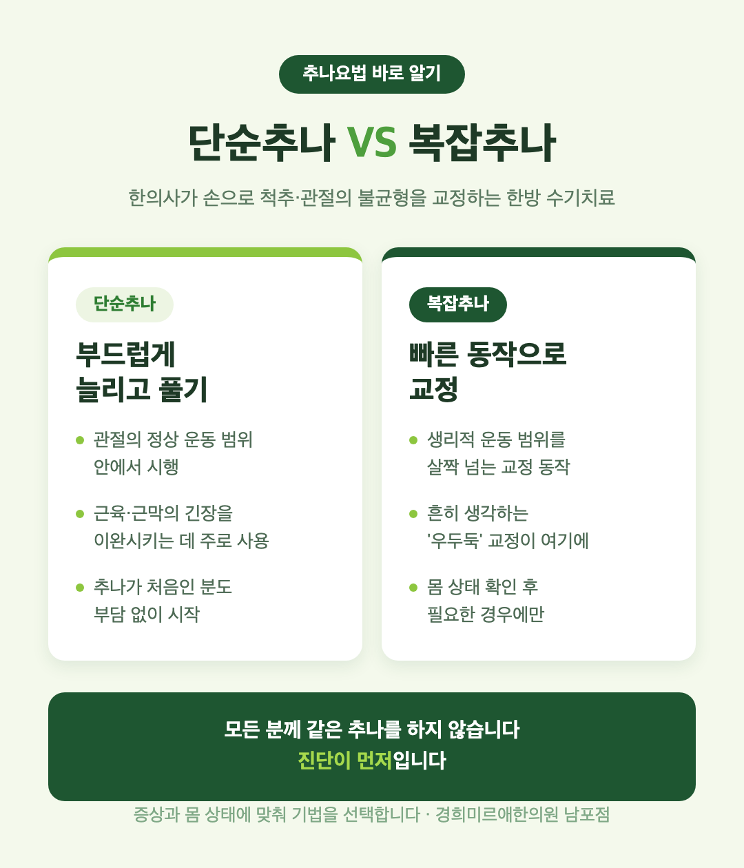 추나요법 단순추나 복잡추나 차이 비교 인포그래픽 — 부산 경희미르애한의원
