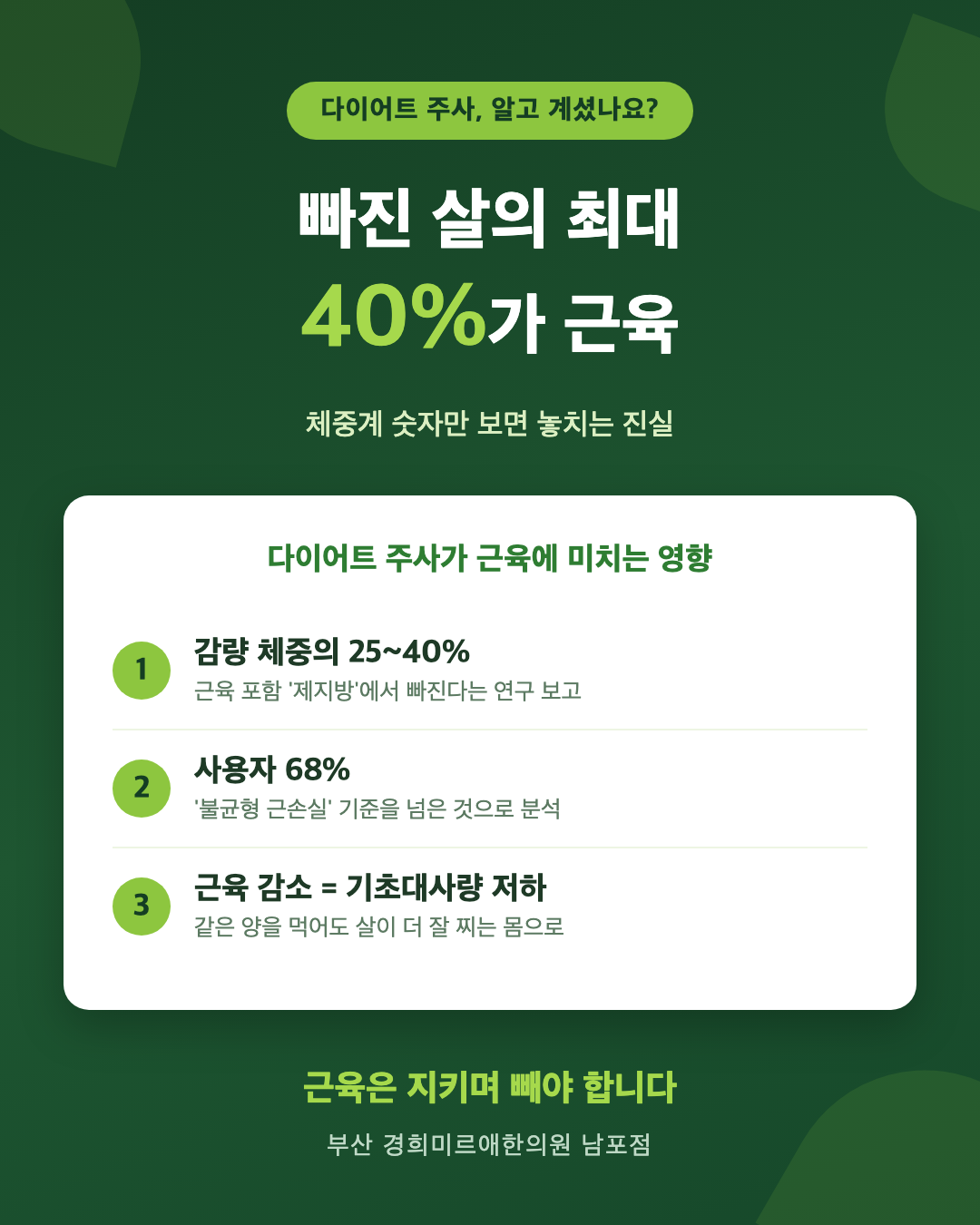 다이어트 주사 근손실 - 감량 체중의 최대 40퍼센트가 근육