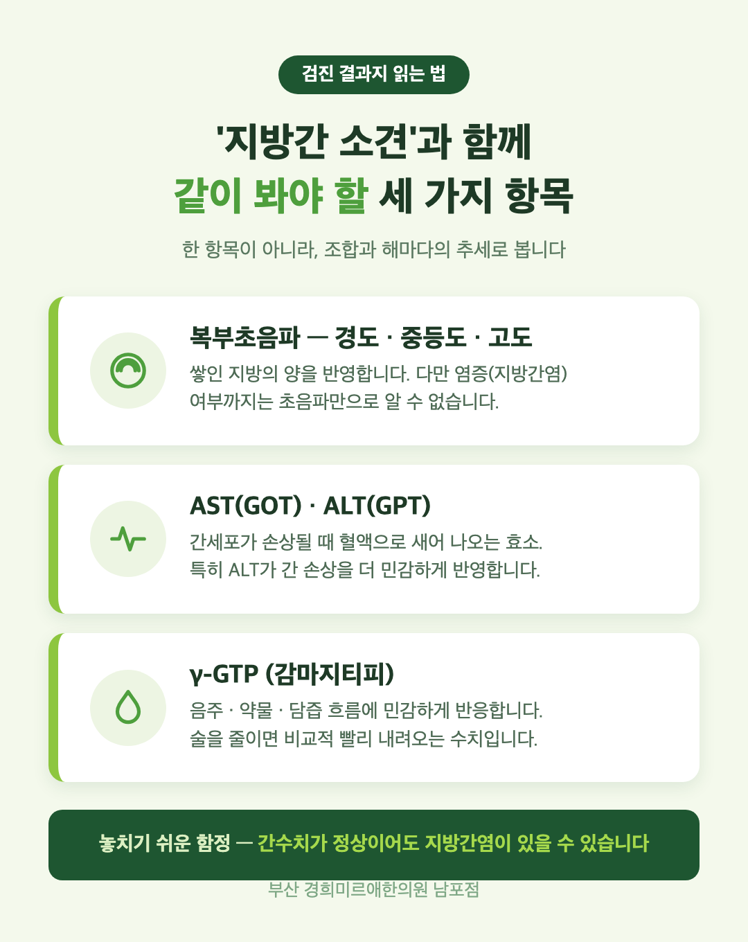 건강검진 결과지에서 지방간과 함께 봐야 할 항목 — 복부초음파 경도·중등도·고도, AST·ALT 간수치, 감마지티피 읽는 법