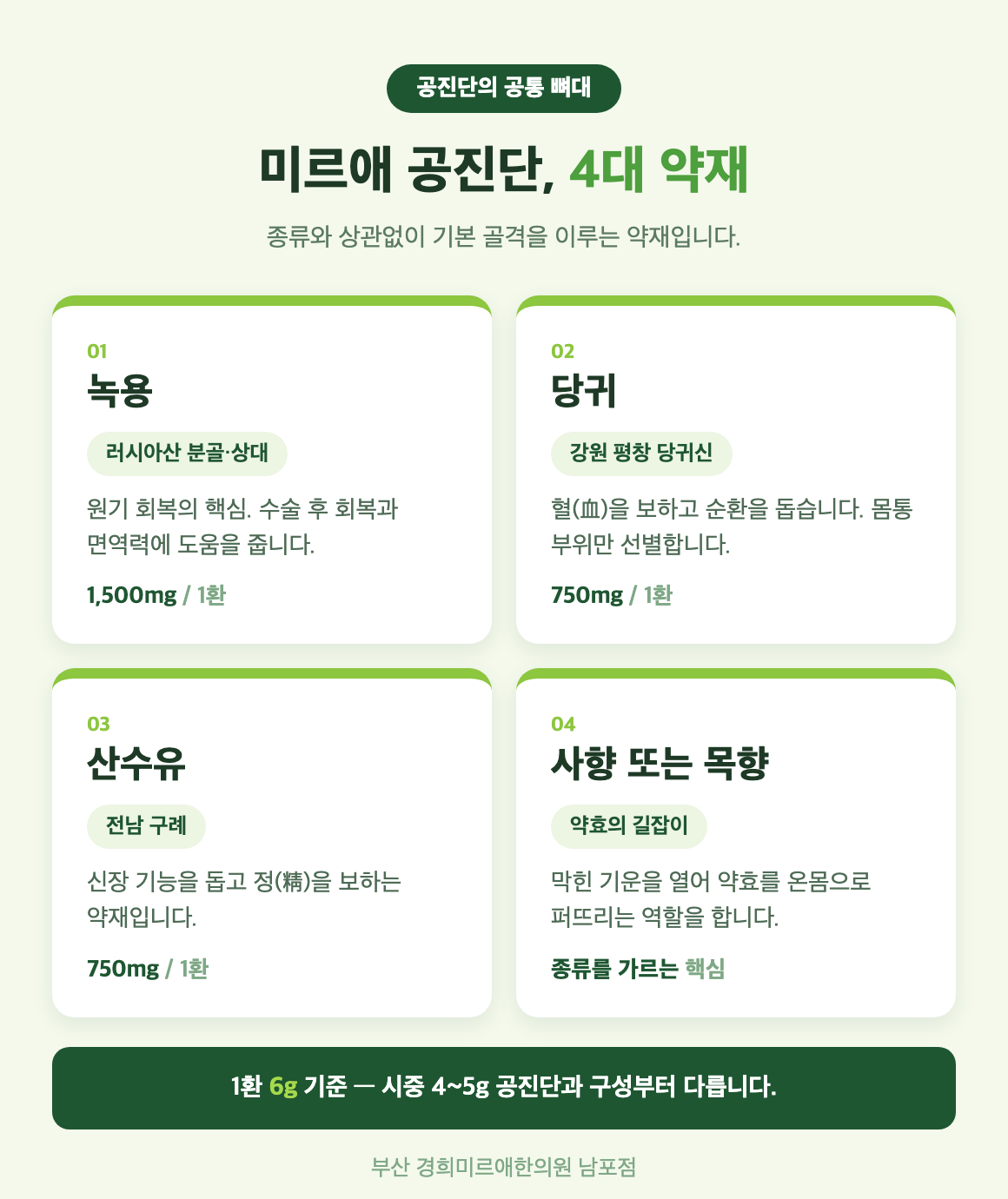 미르애 공진단 공통 4대 약재 — 녹용·당귀·산수유·사향 원산지와 함량