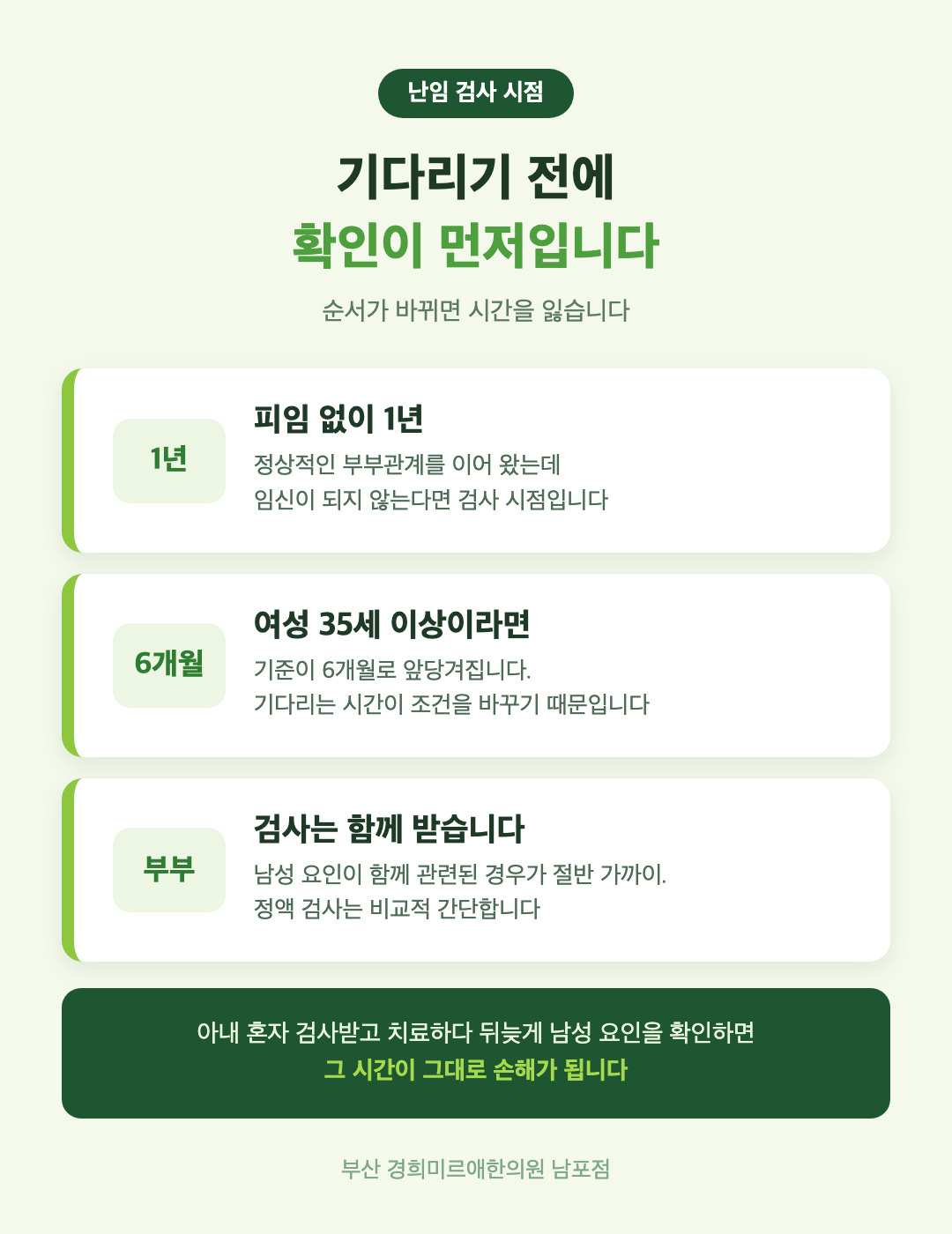난임 검사 시점과 기본 검사 항목 — 1년 기준, 35세 이상 6개월, 부부 함께 받는 검사 인포그래픽