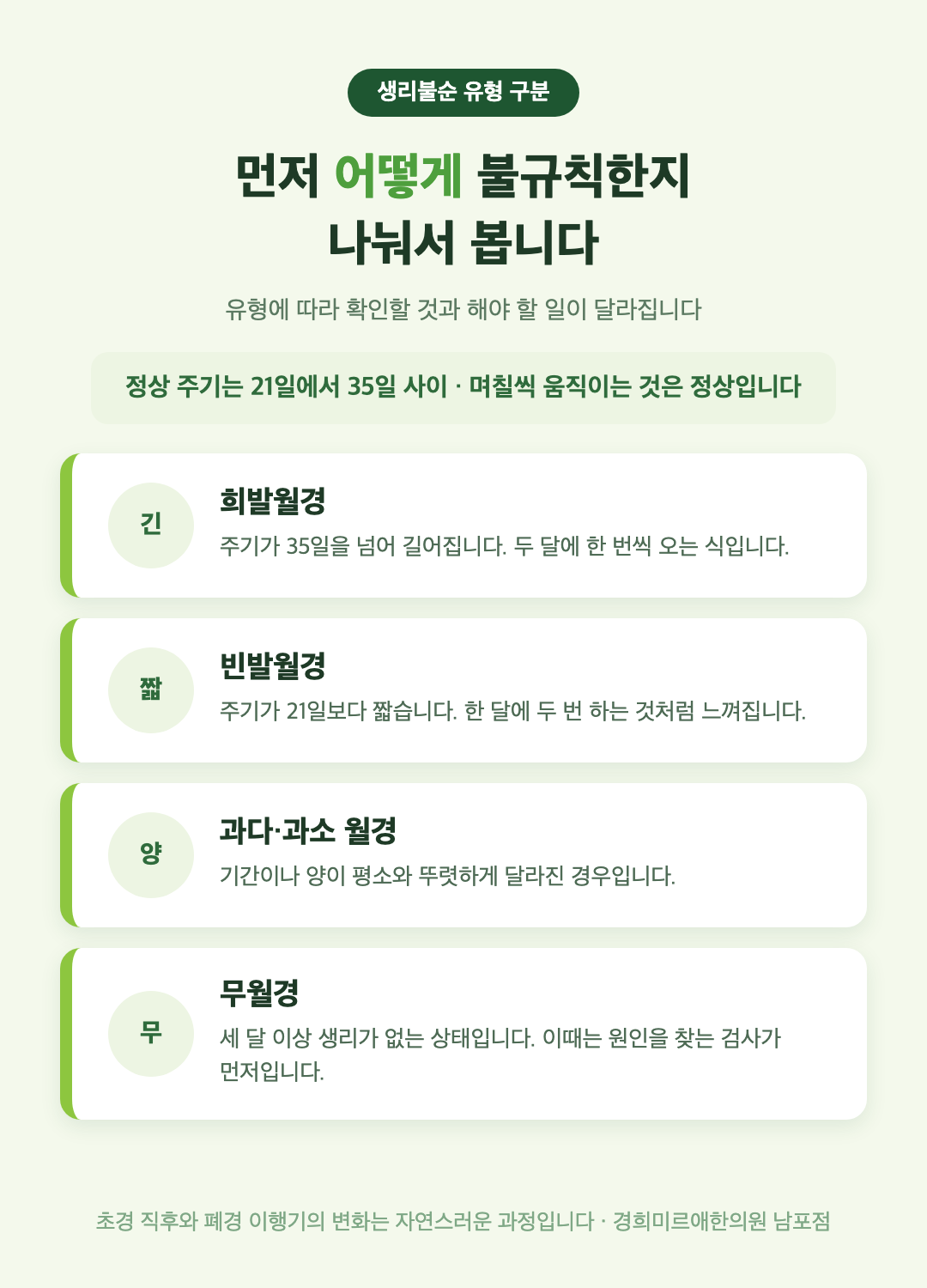 생리불순 유형 구분 - 희발월경 빈발월경 과다월경 무월경 기준