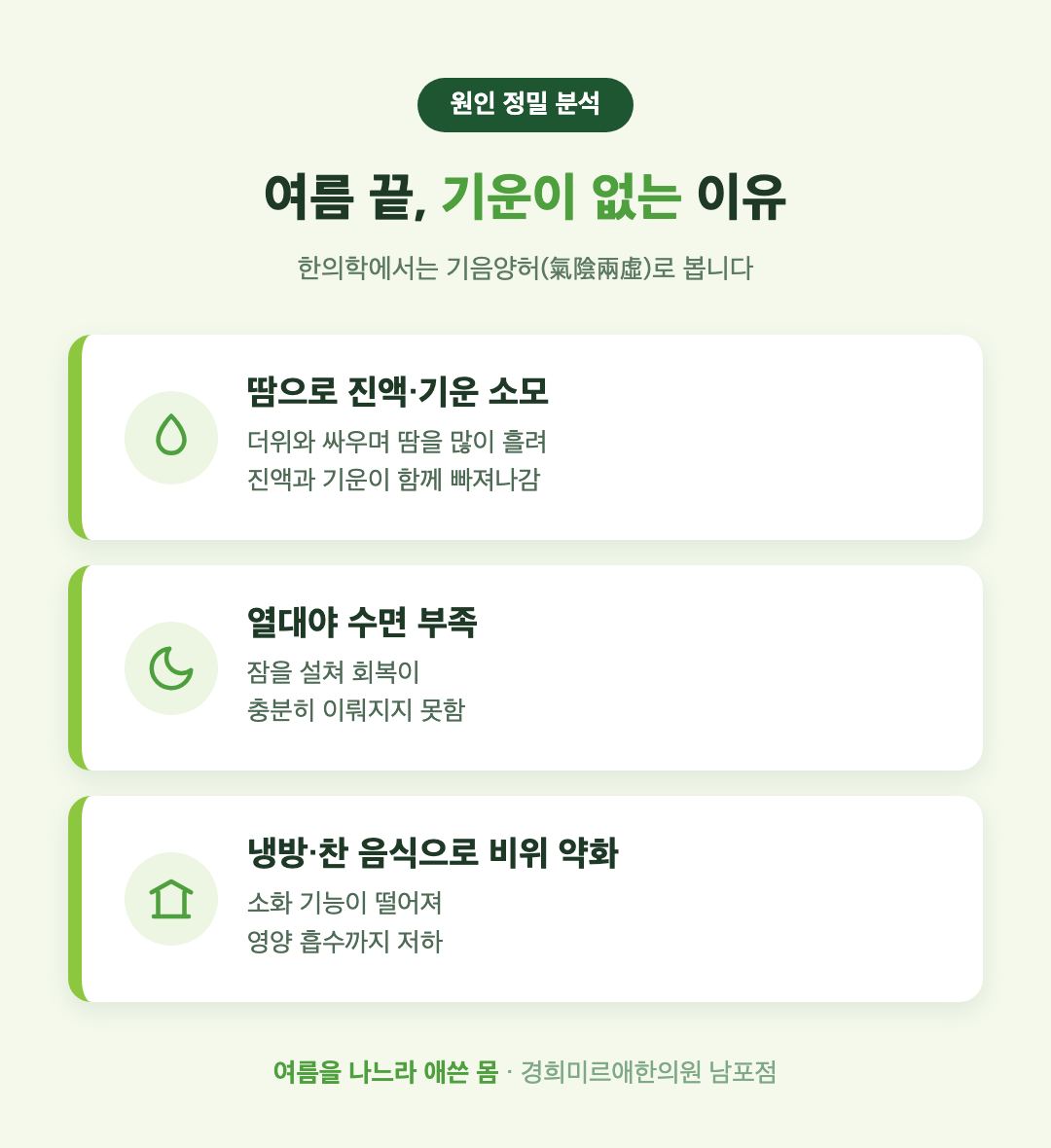 여름 끝 기운이 없는 이유 3가지 — 땀으로 진액 소모·열대야 수면부족·냉방 찬음식 비위 약화 (부산 경희미르애한의원)
