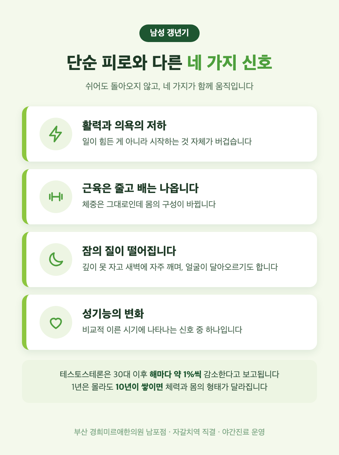 남성 갱년기의 네 가지 신호 - 활력 저하, 근육 감소와 복부비만, 수면의 질 저하, 성기능 변화