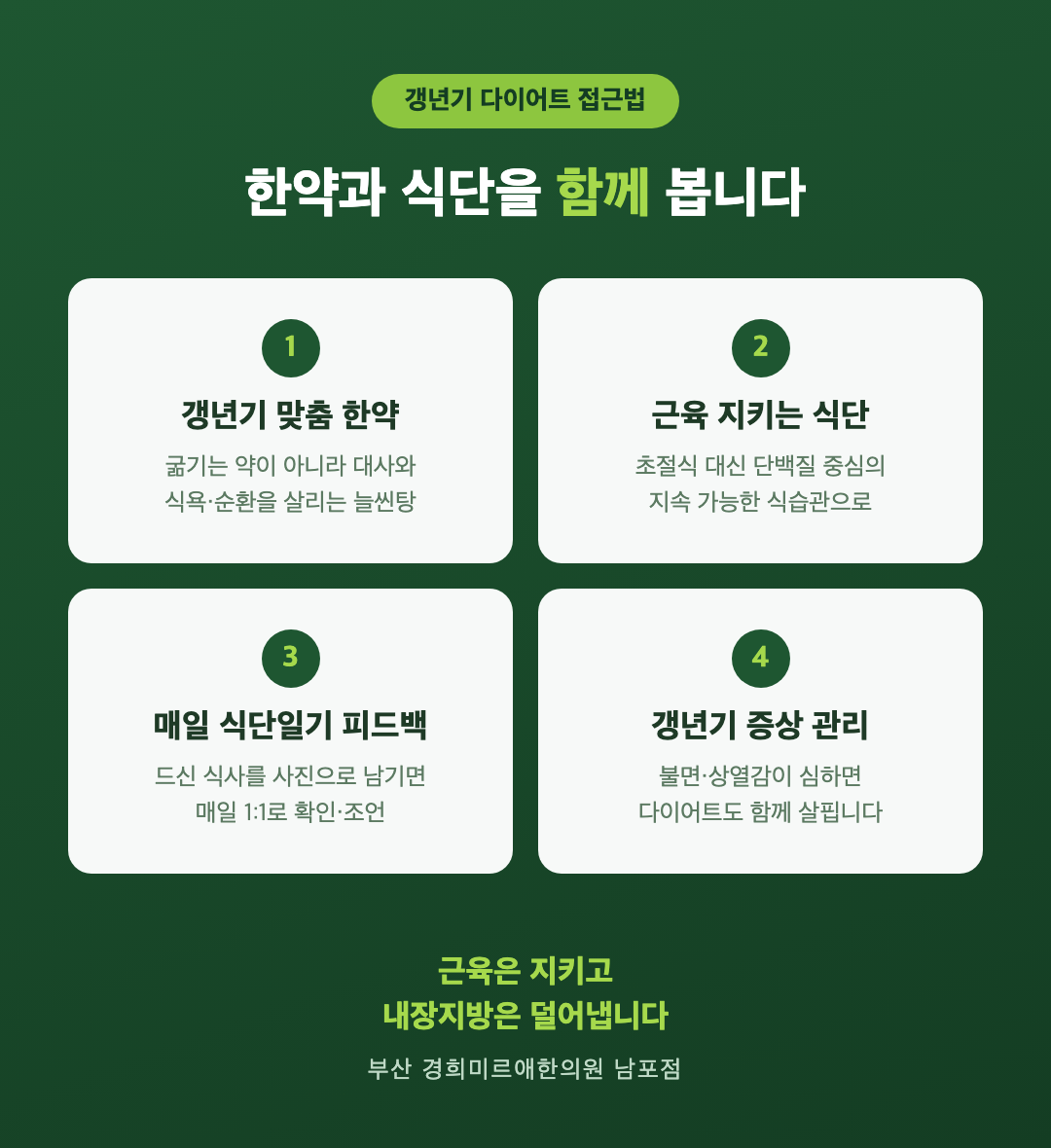 갱년기 다이어트, 이렇게 접근합니다 — 갱년기 맞춤 한약·단백질 식단·매일 식단일기 피드백·갱년기 증상 관리, 부산 경희미르애한의원 인포그래픽