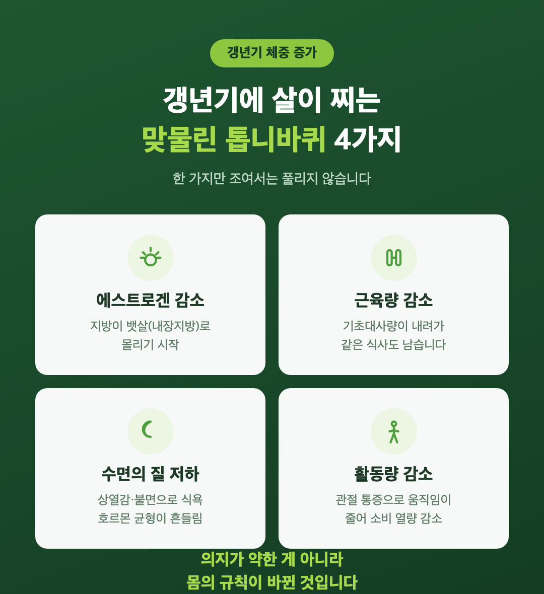 갱년기에 살이 찌는 맞물린 톱니바퀴 4가지 — 에스트로겐 감소, 근육량 감소, 수면의 질 저하, 활동량 감소