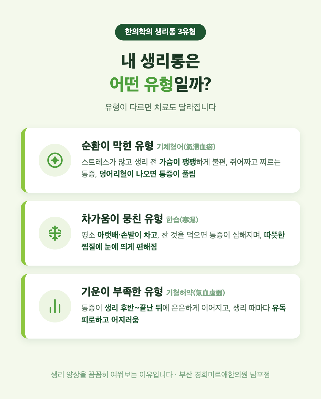 한의학 생리통 3유형 비교 인포그래픽 — 기체혈어 한습 기혈허약, 부산 경희미르애한의원