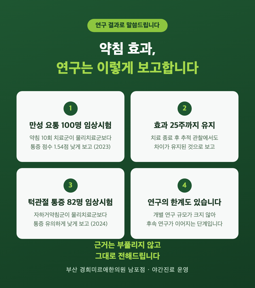 약침 효과 연구 결과 요약 인포그래픽 — 만성 요통 임상시험과 자하거약침 임상시험