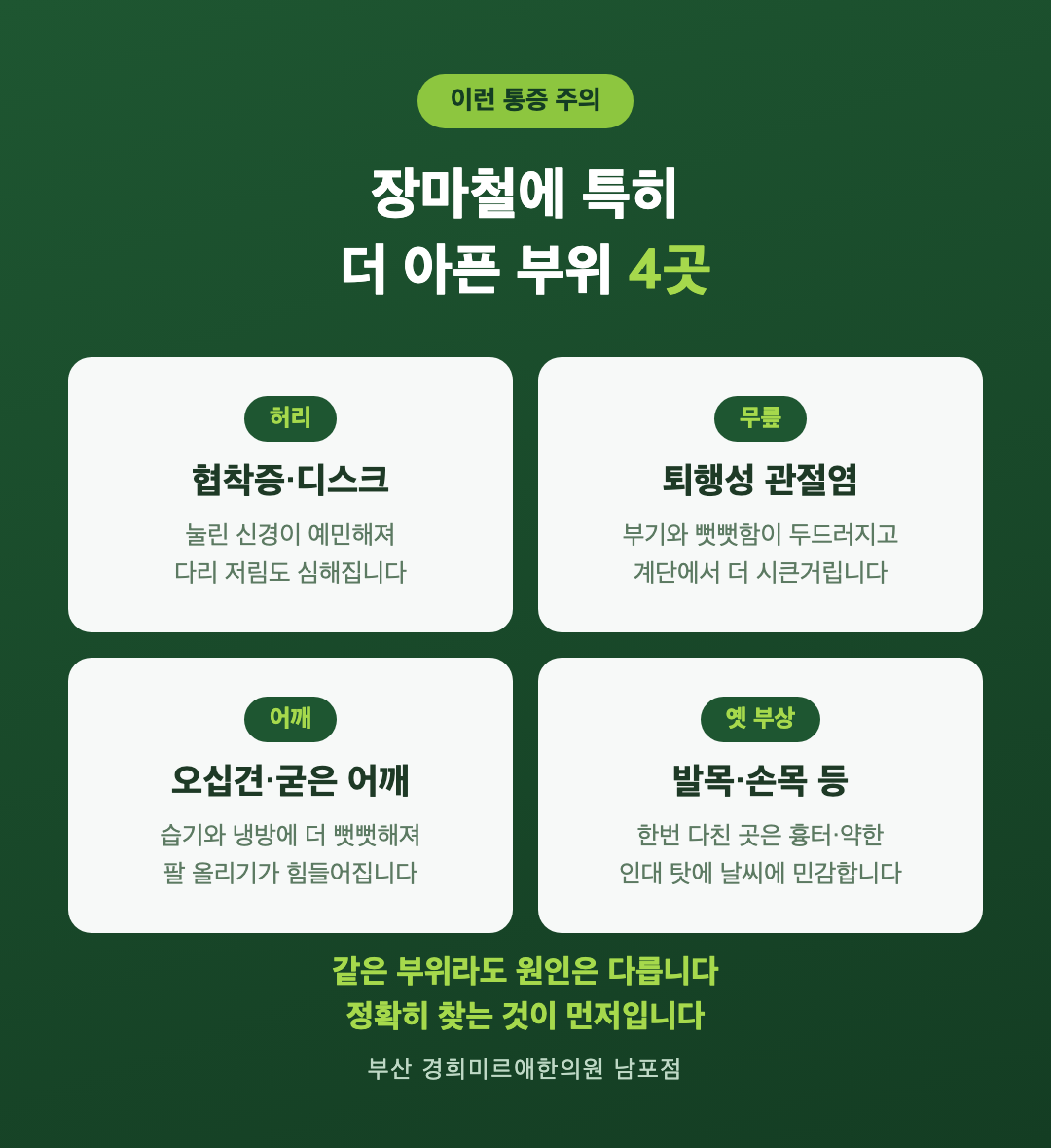 장마철에 특히 악화되는 통증 부위 — 허리 협착증·무릎 관절염·어깨·오래된 부상 부위, 부산 경희미르애한의원 인포그래픽