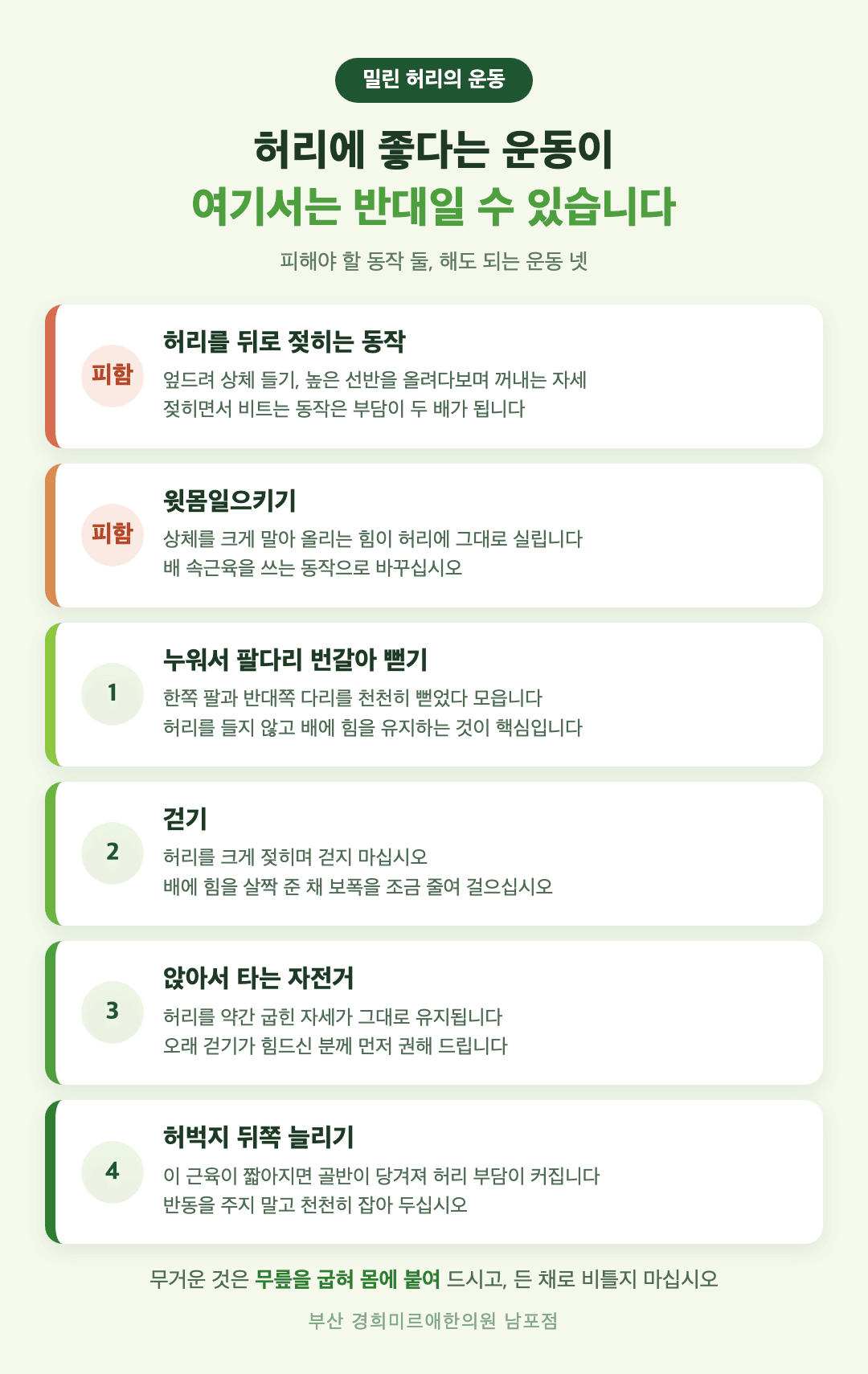 척추전방전위증에서 피해야 할 동작과 해도 되는 운동 인포그래픽 - 허리 젖히기, 윗몸일으키기, 배 속근육, 걷기, 자전거, 스트레칭