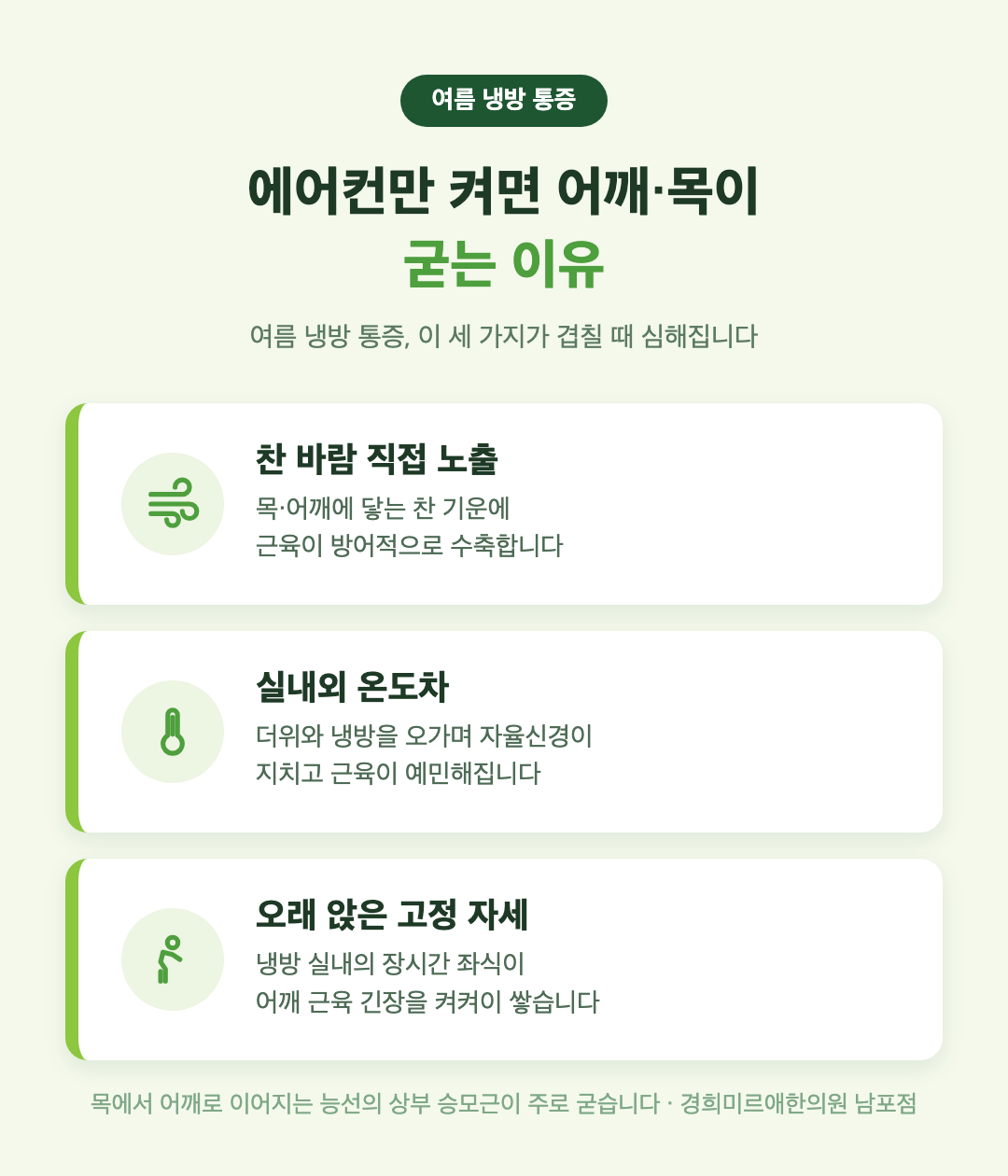 여름 냉방 통증이 심해지는 3가지 이유 — 찬바람 직접 노출·실내외 온도차·고정 자세, 부산 경희미르애한의원 인포그래픽