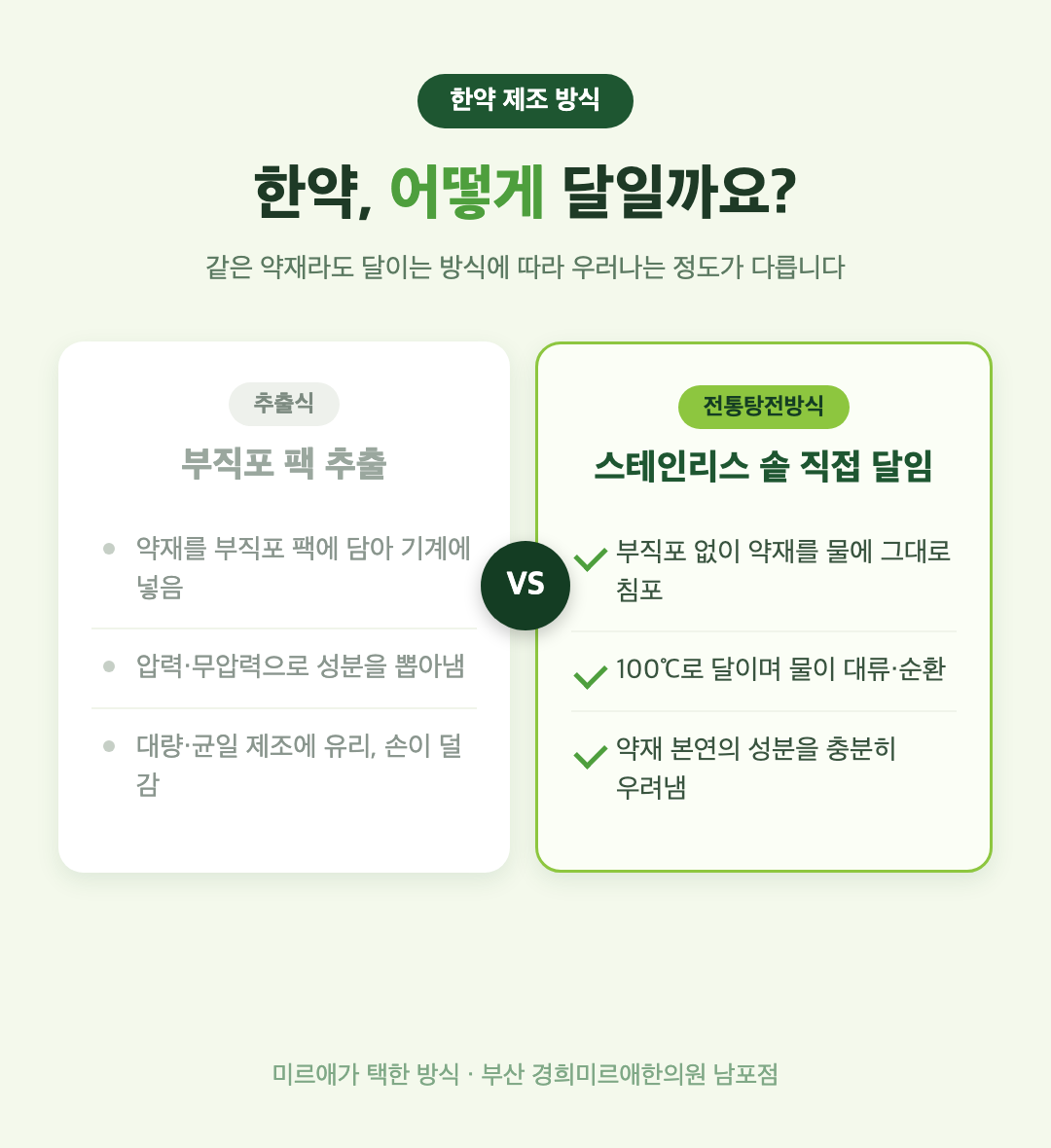 한약, 어떻게 달이는지 궁금해하신 적 있나요? — 미르애가 직접 달이는 전통탕전방식