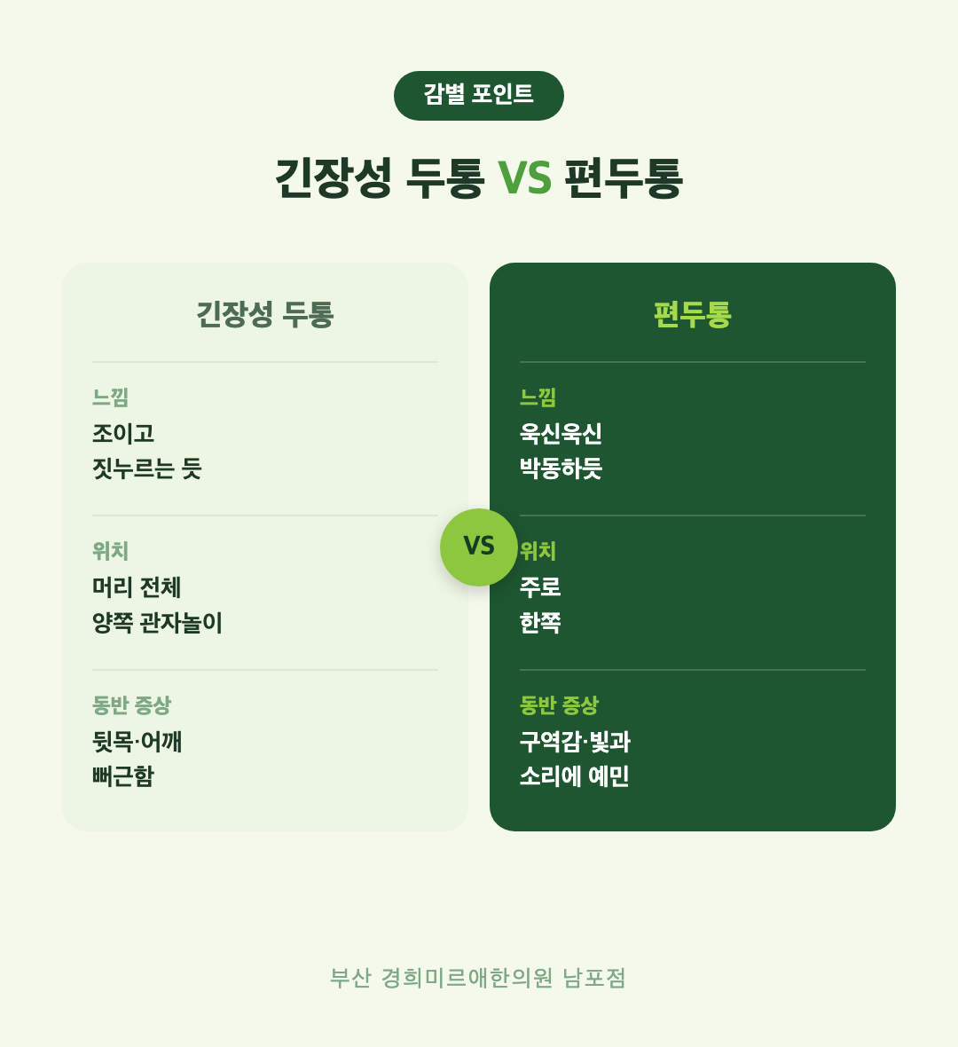 긴장성 두통과 편두통 감별 — 느낌·위치·동반증상 차이 (부산 경희미르애한의원)