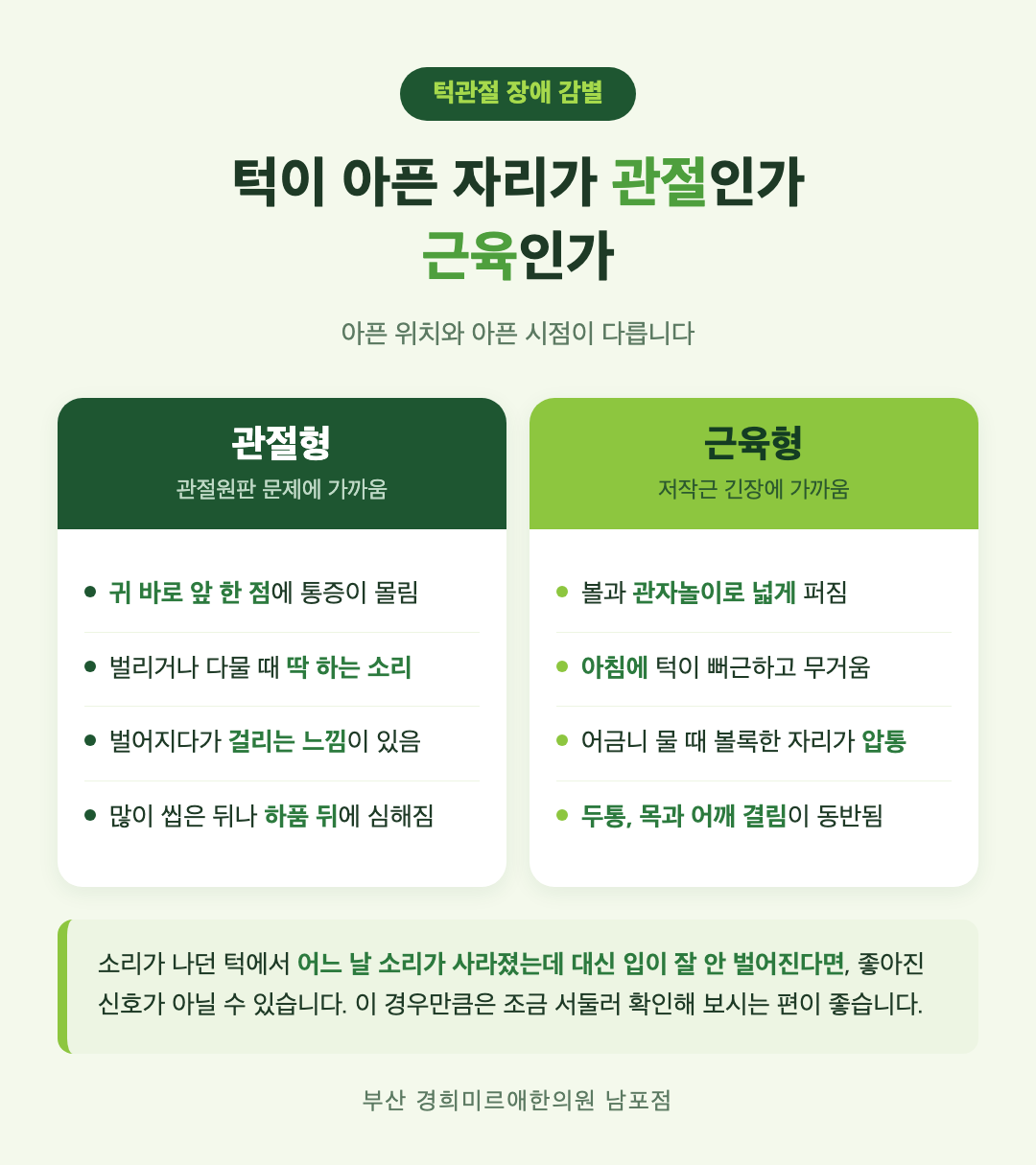 턱관절 장애 관절형과 근육형 감별 비교 - 아픈 위치와 시점 차이