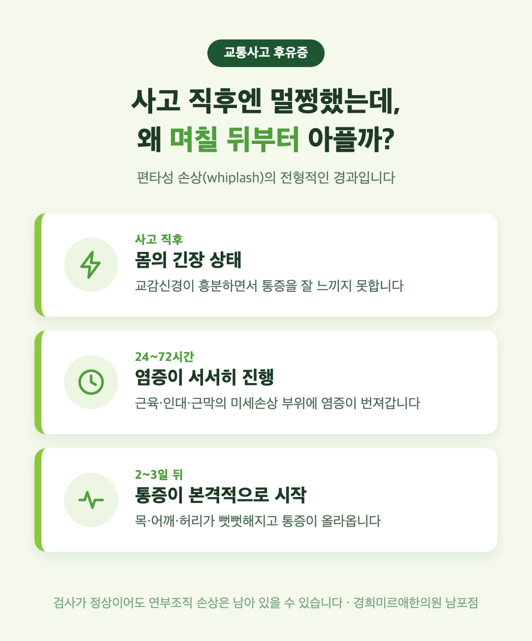 교통사고 통증이 며칠 뒤 시작되는 이유 3단계 — 사고 직후 긴장, 2472시간 염증 진행, 23일 뒤 통증 시작 (경희미르애한의원)