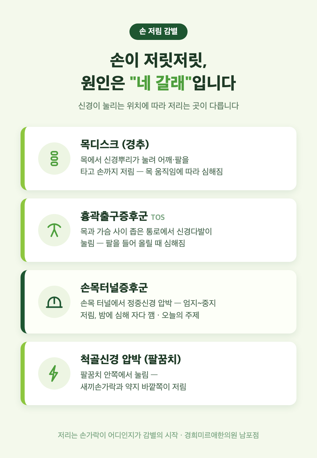 손 저림 원인 네 갈래 감별 인포그래픽 — 부산 경희미르애한의원 손목터널증후군