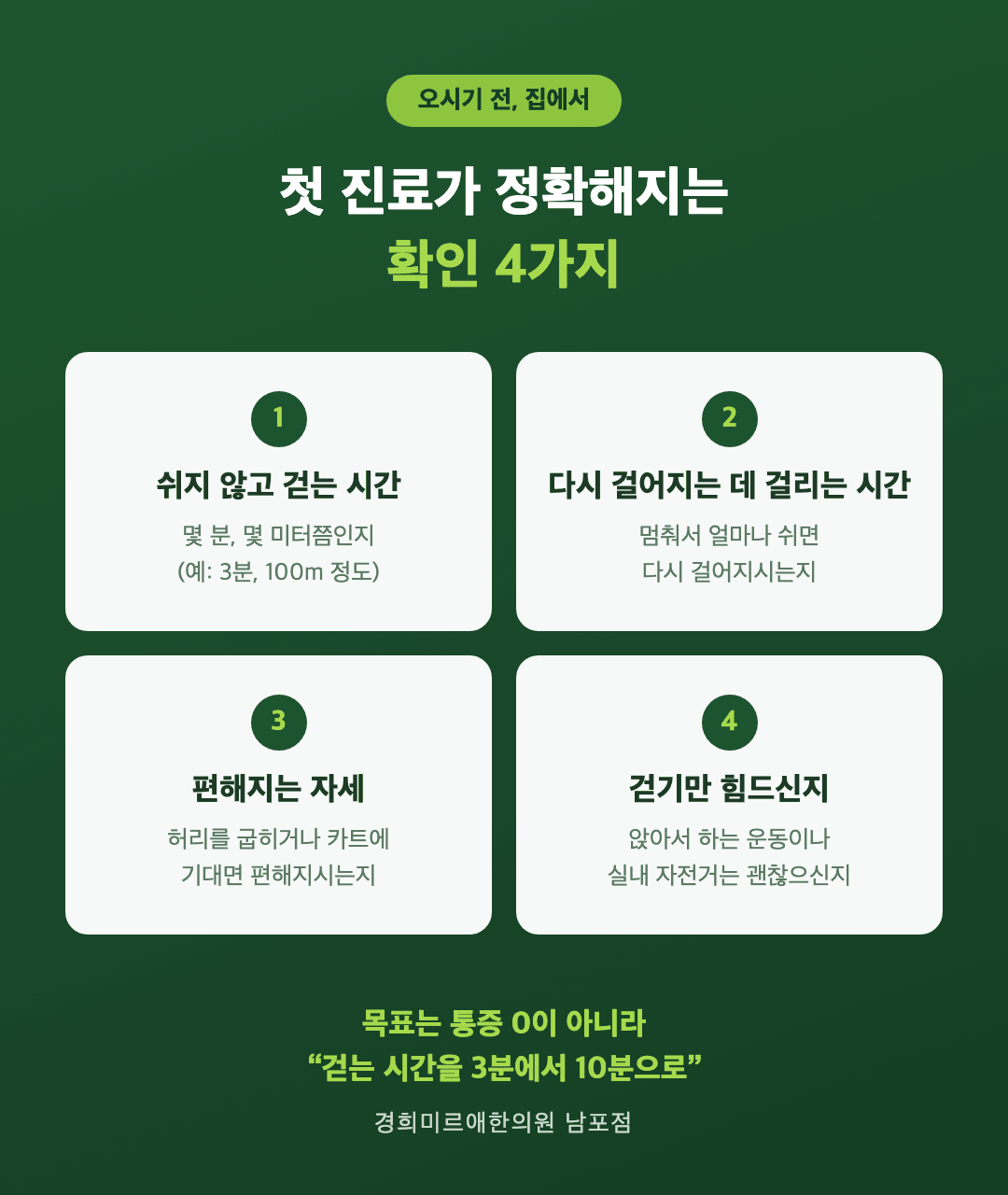척추관협착증 첫 진료 전 집에서 확인할 4가지 — 걷는 시간 쉬는 시간 편해지는 자세 인포그래픽